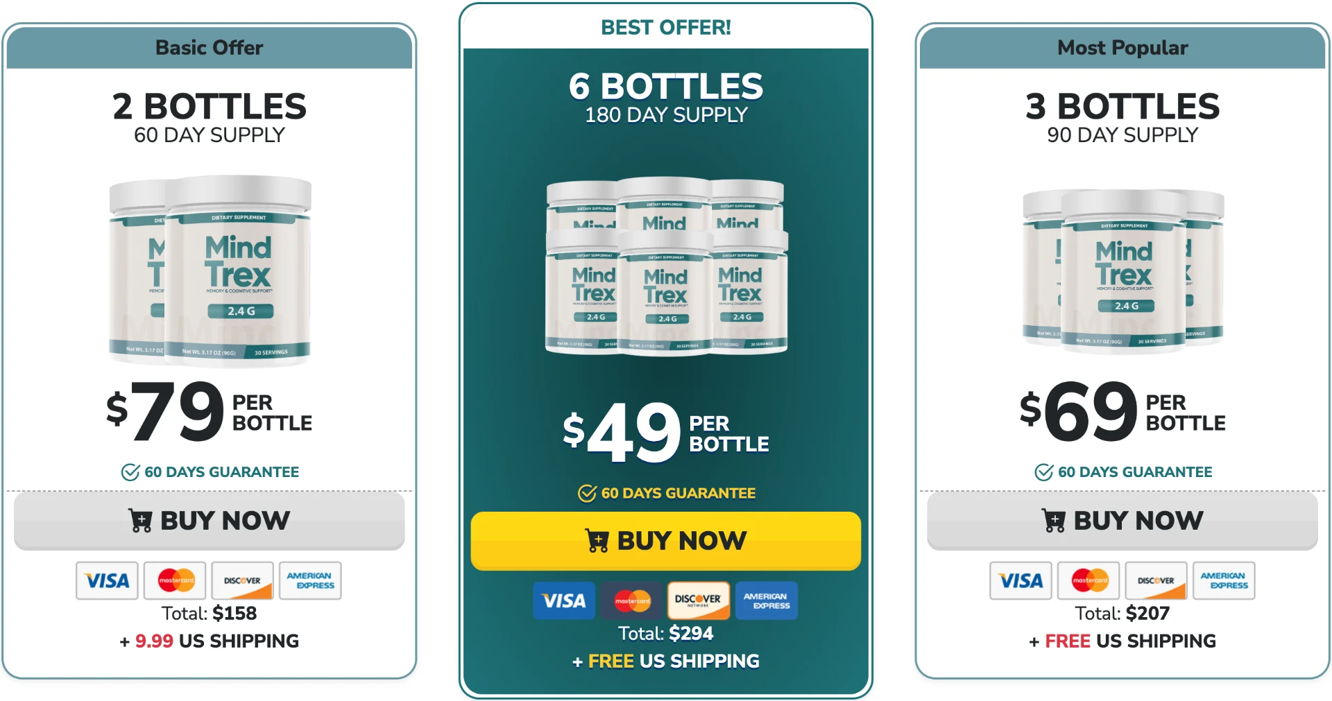 Mindtrex™ pricing bundles: 2 bottles at $79, 3 bottles at $69 and 6 bottles at $49 per bottle with 60-day guarantee